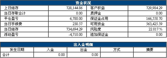 QQ截图20141205173653.jpg