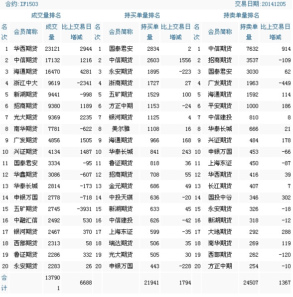 QQ截图20141205172624.jpg