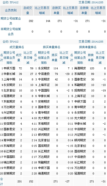 QQ截图20141205172105.jpg