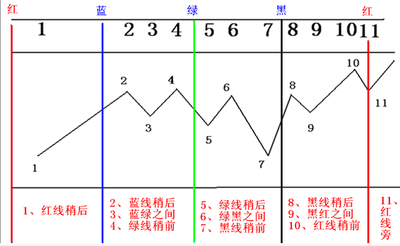 方国治20141211-4.png