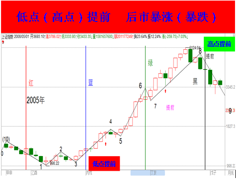 方国治20141211-1.png