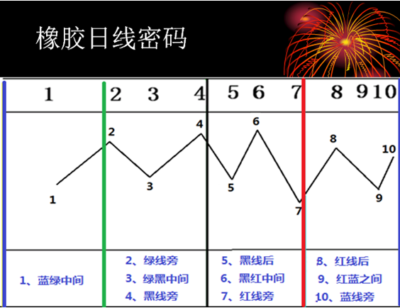 方国治20141211-3.png