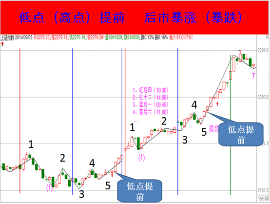 方国治20141211-2.png