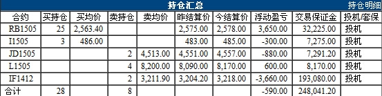 QQ截图20141212193638.jpg