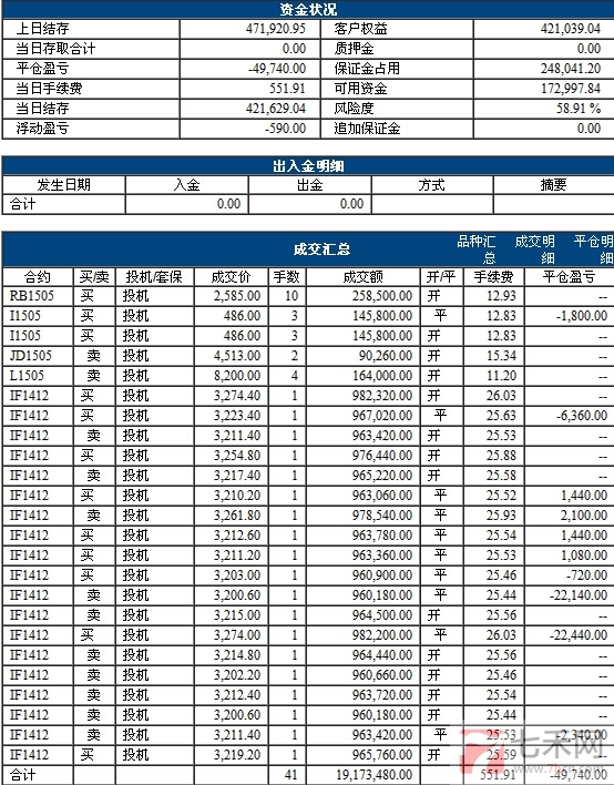 QQ截图20141212193630.jpg