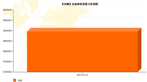 QQ截图20141215141632.jpg