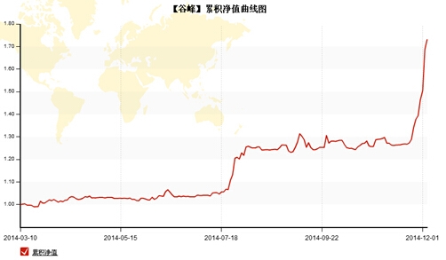 QQ截图20141215141502.jpg