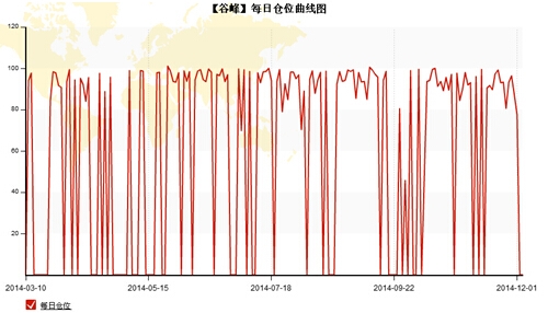 QQ截图20141215141701.jpg