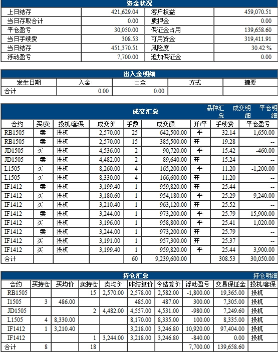 QQ截图20141215201048.jpg