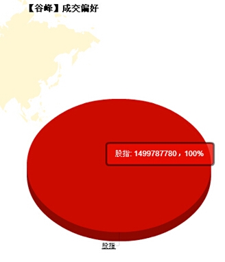 QQ截图20141215141543.jpg