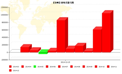 QQ截图20141215141805.jpg