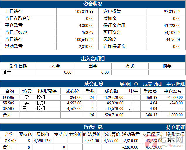 慈善基金12.18.png