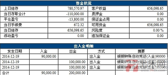 QQ截图20141219213317.jpg