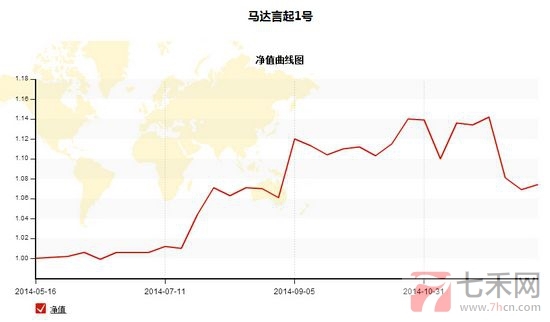 nEO_IMG_马达言起1号1228.jpg