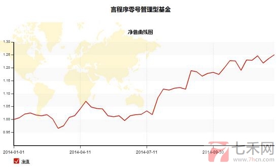 nEO_IMG_七禾言程序0号12281.jpg