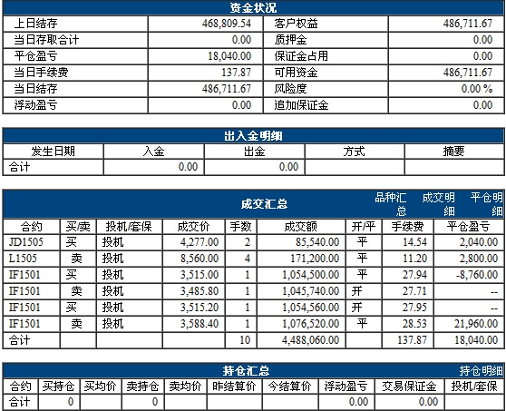 QQ截图20141231230228.jpg