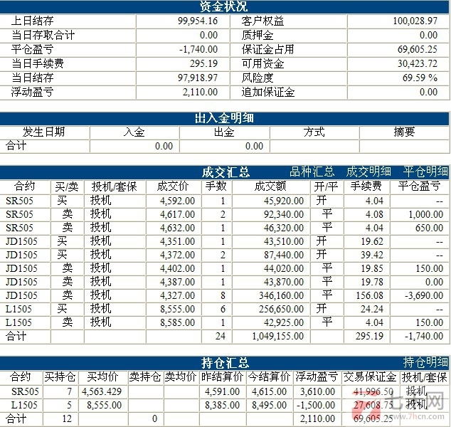 慈善基金12.31.jpg