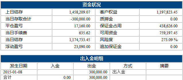 小熊猫1.8.png