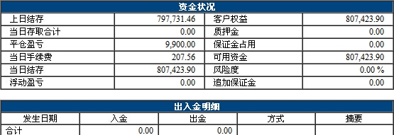 QQ截图20150109214045.jpg