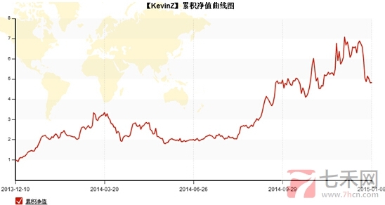 QQ截图20150109175426.jpg