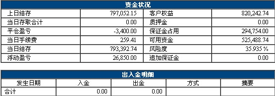 QQ截图20150115180906.jpg