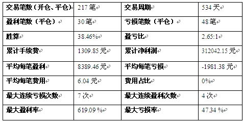 QQ截图20150116214247.jpg