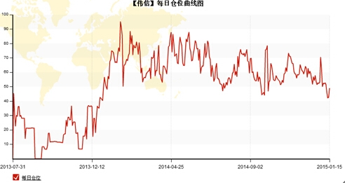 QQ截图20150116214526.jpg