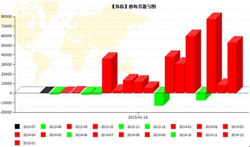 QQ截图20150116214548.jpg