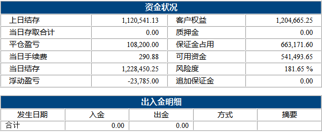 小熊猫1.16.png