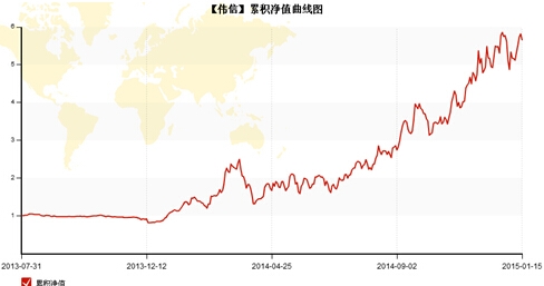 QQ截图20150116214351.jpg