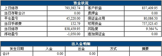 QQ截图20150116184321.jpg