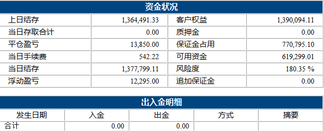 小熊猫1.20.png