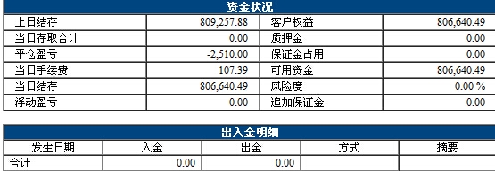 QQ截图20150120203542.jpg