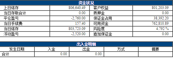 QQ截图20150121215140.png