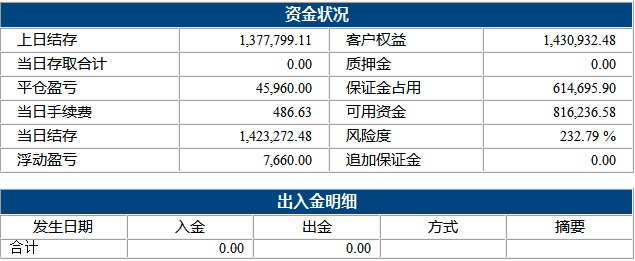 小熊猫1.21.png