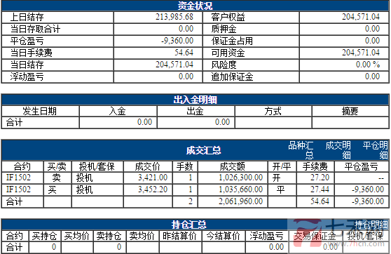 QQ截图20150121220221.png