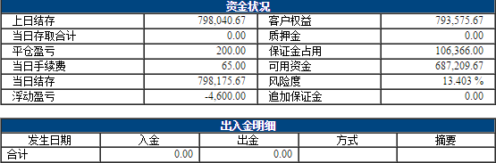 QQ截图20150123185201.png