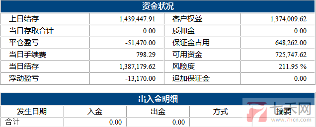 小熊猫1.23.png