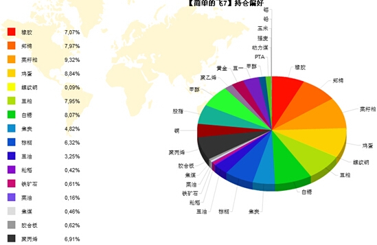 QQ截图20150126125337.jpg