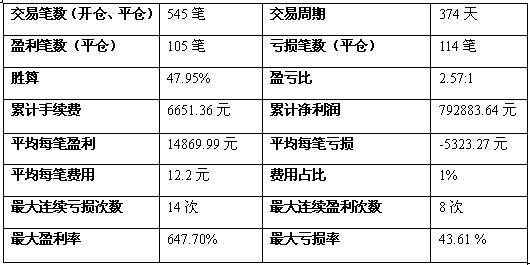 QQ截图20150126125113.jpg