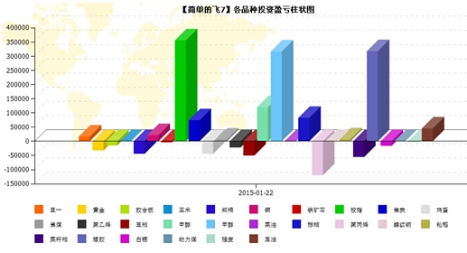 QQ截图20150126125348.jpg