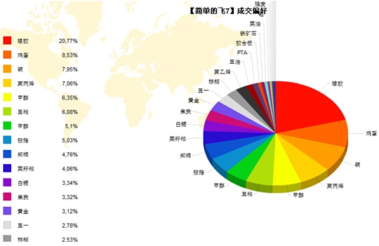 QQ截图20150126125328.jpg