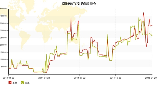 QQ截图20150126125406.jpg