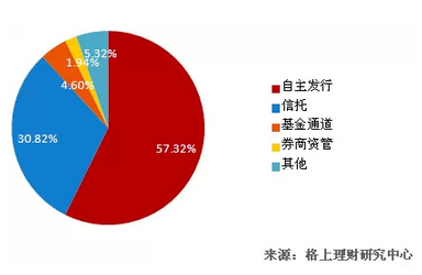 QQ截图20150130151758.png