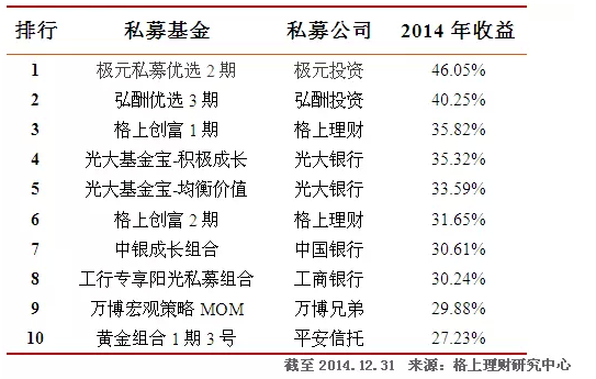 QQ截图20150130151730.png