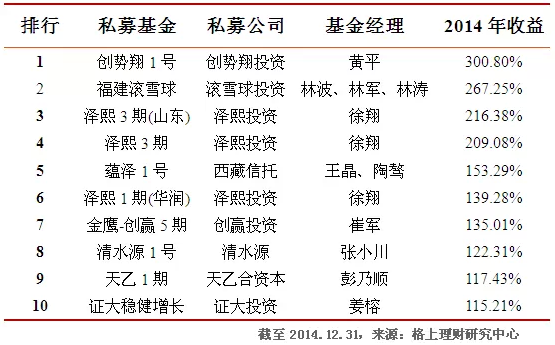 QQ截图20150130151517.png