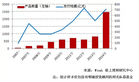 QQ截图20150130151739.png