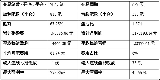 QQ截图20150202161444.jpg