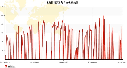 QQ截图20150202162051.jpg