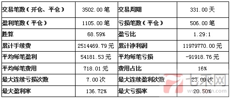 静默投资6.jpg